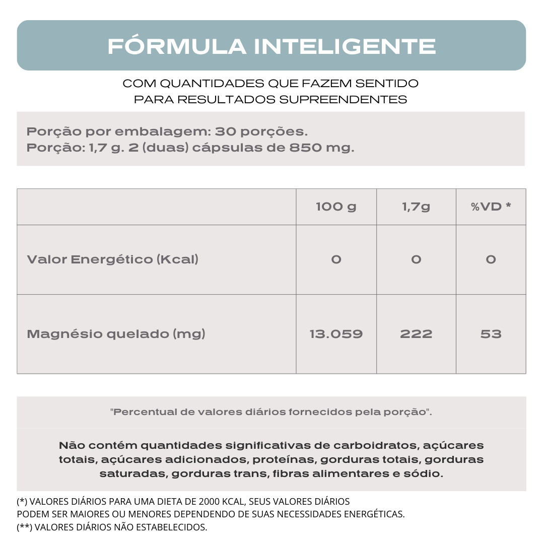 Kit 6 Nanovit Magnésio Plus – 180 dias de tratamento