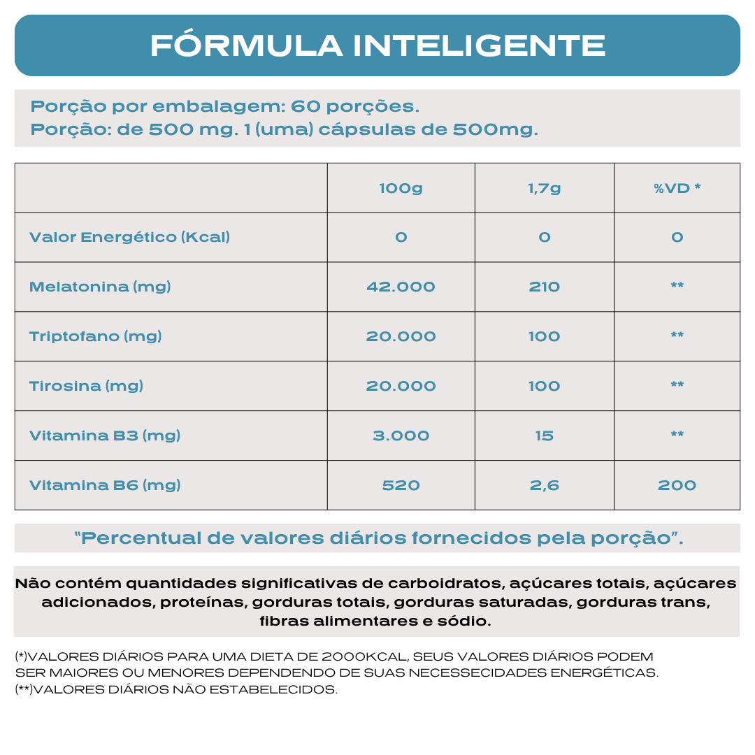 Melatonina, Triptofano, Tirosina, Vitamina B3 e B6 | 60 cápsulas | Nanovit Calm