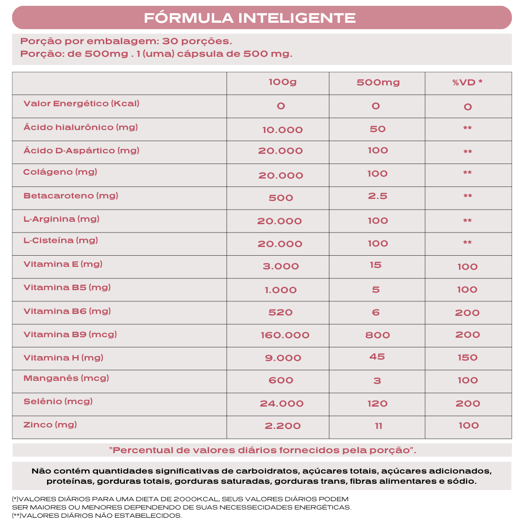 Hair Plus – Cabelo, Pele e Unhas - 30 cápsulas | Biotina, Colágeno e Ácido Hialurônico - Nanovit