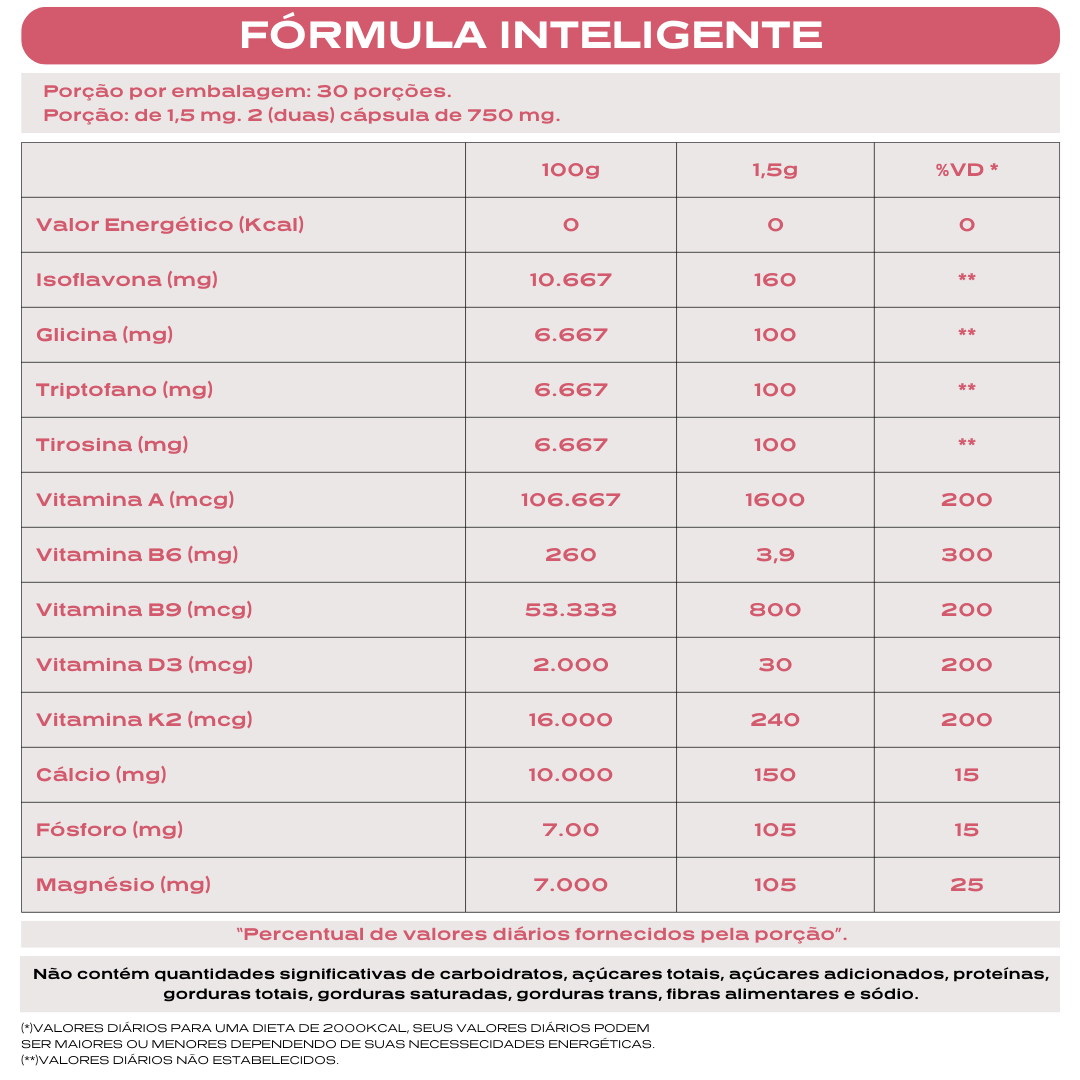Nanovit TPM Free – 30 dias de tratamento
