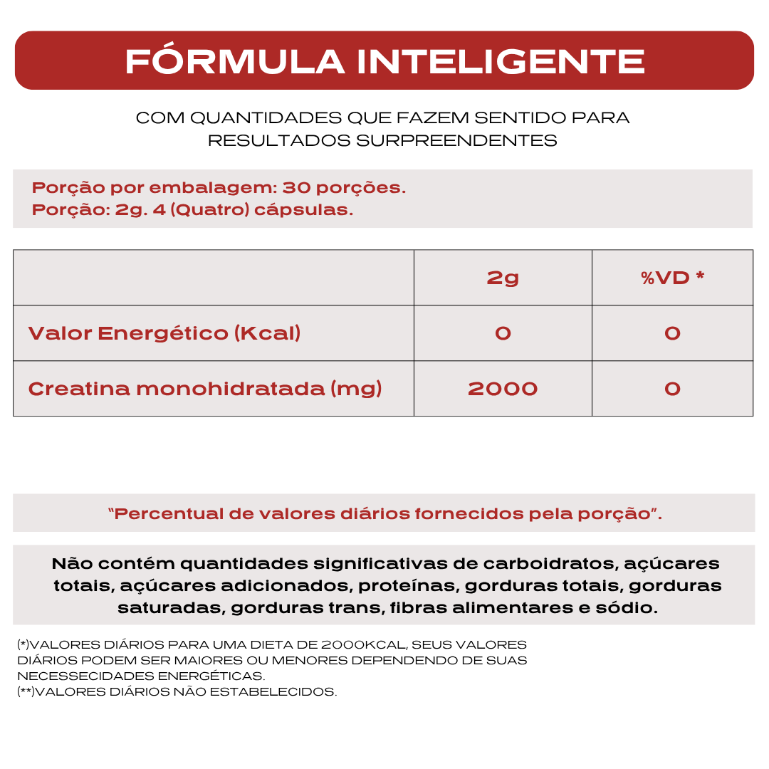 Creatina em Cápsulas 100% Pura Monohidratada | 120 cápsulas – Nanovit