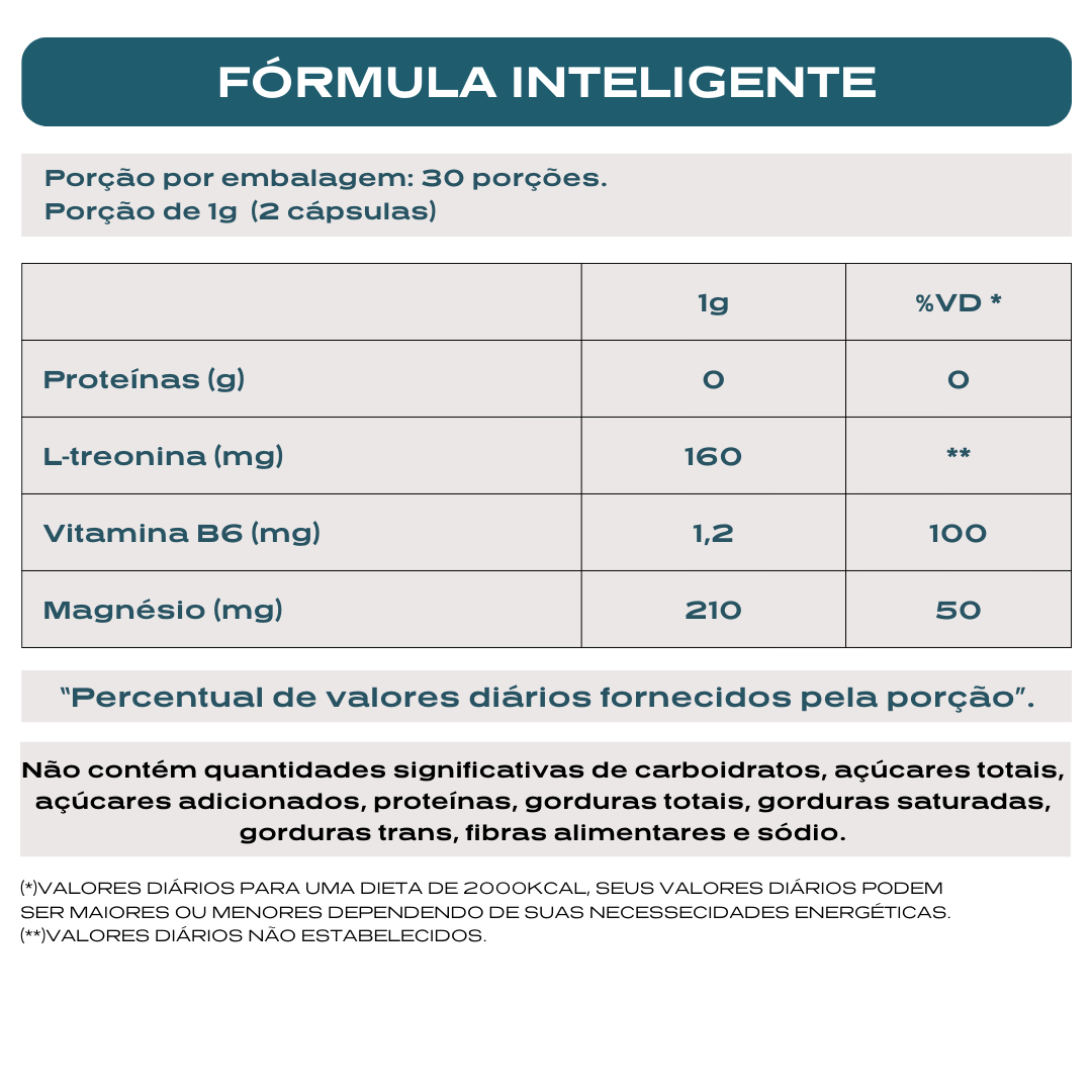 Magnésio Quelato - (Blisglicinato, Treonato, Dimalato e Taurato) em cápsulas 100% natural - Nanovit