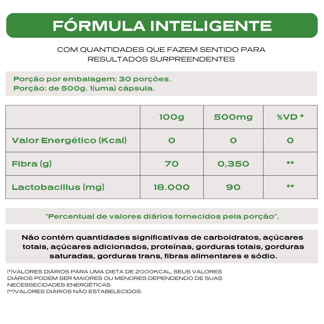 Nanovit Probiótico – 30 dias de tratamento