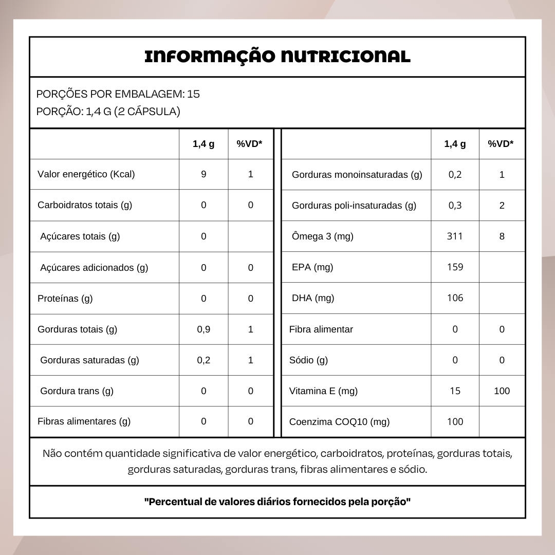 Coenzima Q10